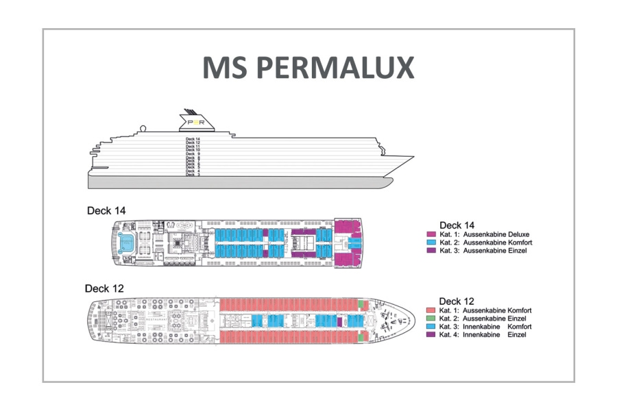 Produktabbildung Products for the maritime industry Bild 3