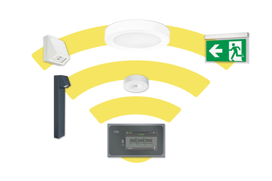 Produktabbildung Einzelbatteriesysteme Bild 1